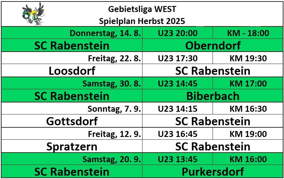 Spielplan Frühjahr 2025